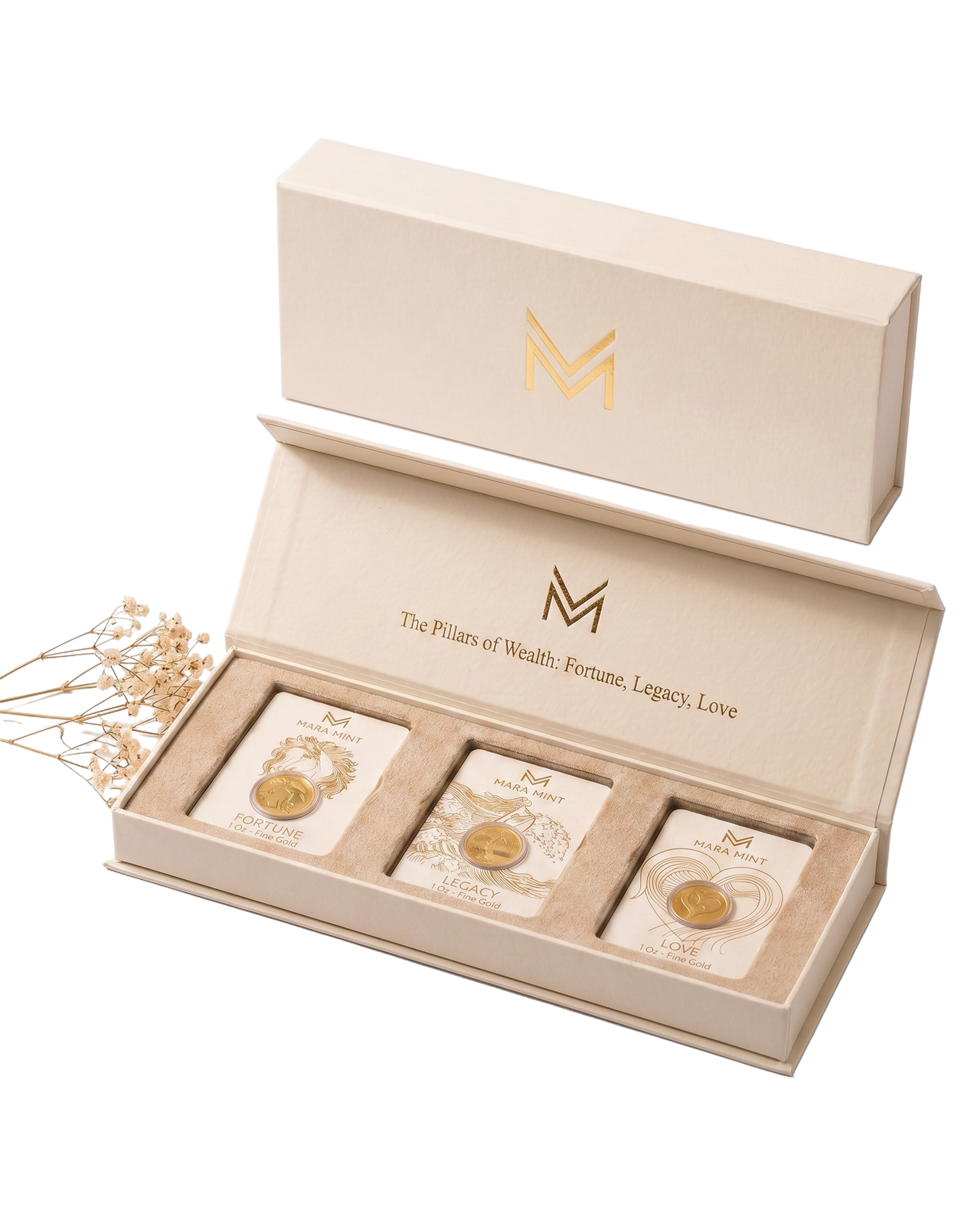 The Pillars of Wealth Bundle