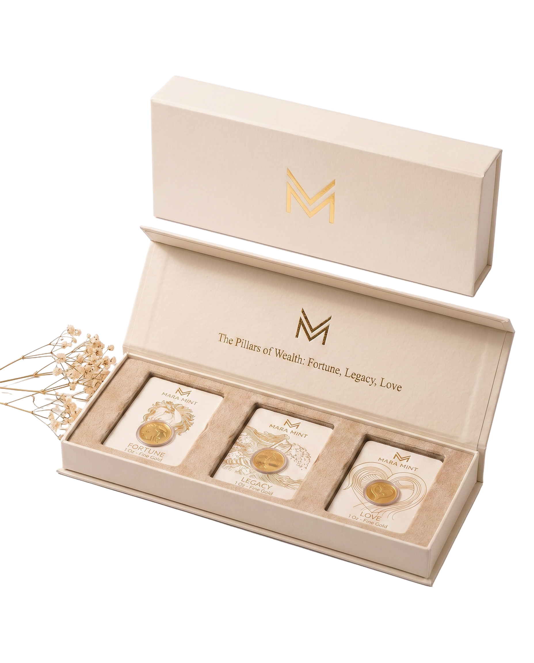 The Pillars of Wealth Bundle